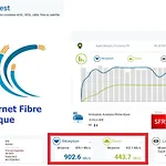Vue à La Du Môle - Clim - Fibre Wifi Appartamento *