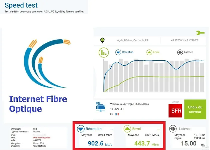 Vue A La Du Mole - Clim - Fibre Wifi 公寓 *